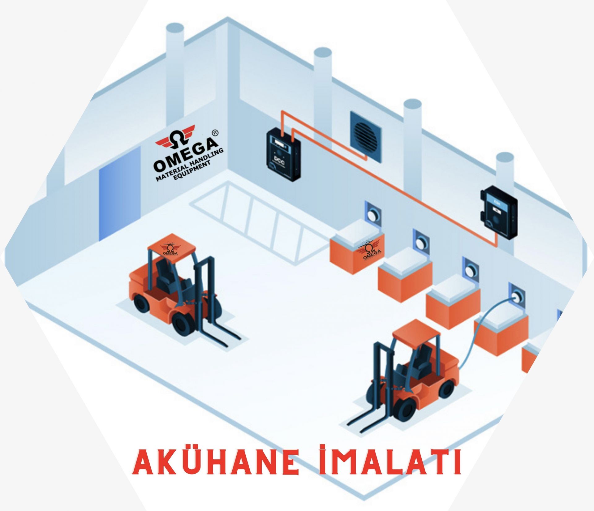 AKÜ ŞARJ ALANI İMALATI VE EKİPMANLARI